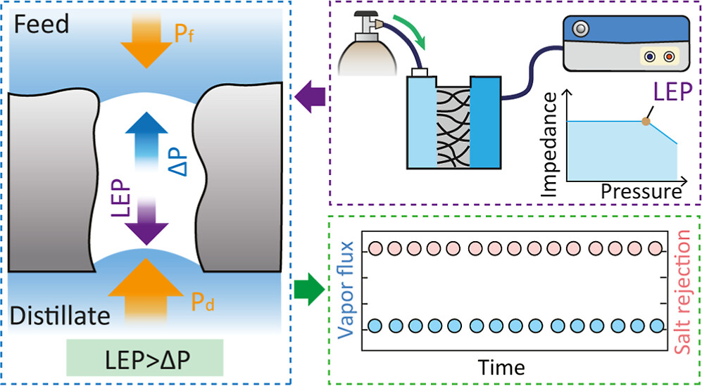 足球角球即时比分