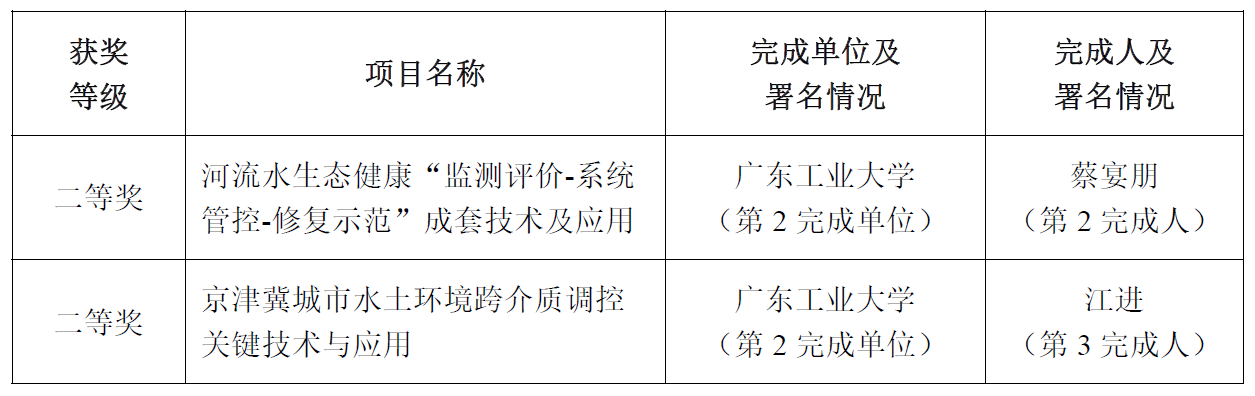 足球角球即时比分