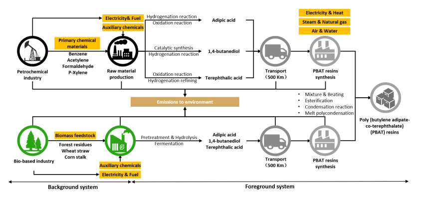足球角球即时比分