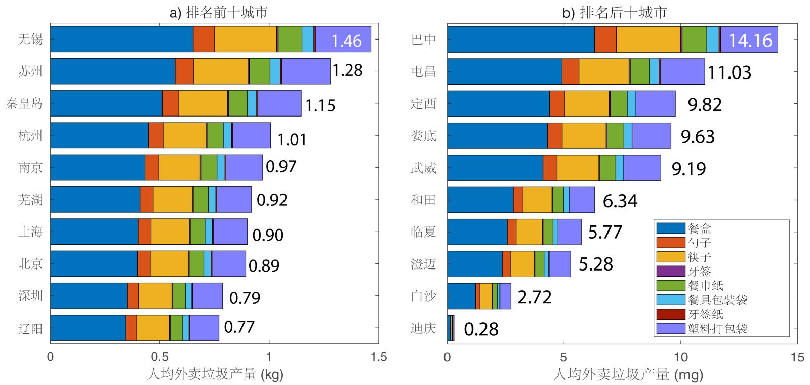 足球角球即时比分