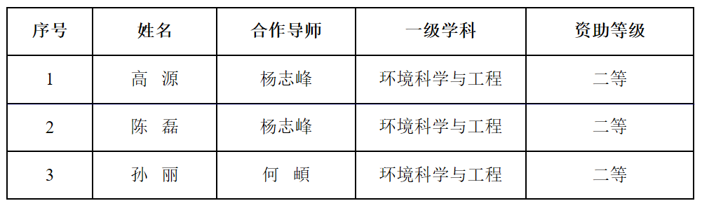 足球角球即时比分