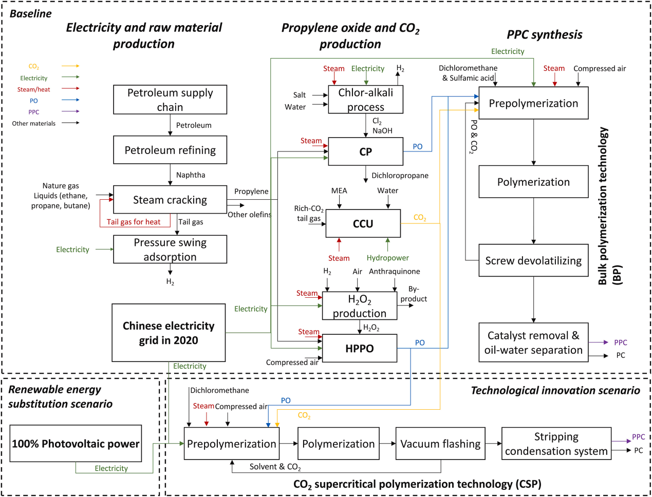 足球角球即时比分