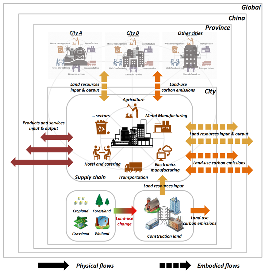 足球角球即时比分
