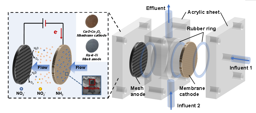 足球角球即时比分