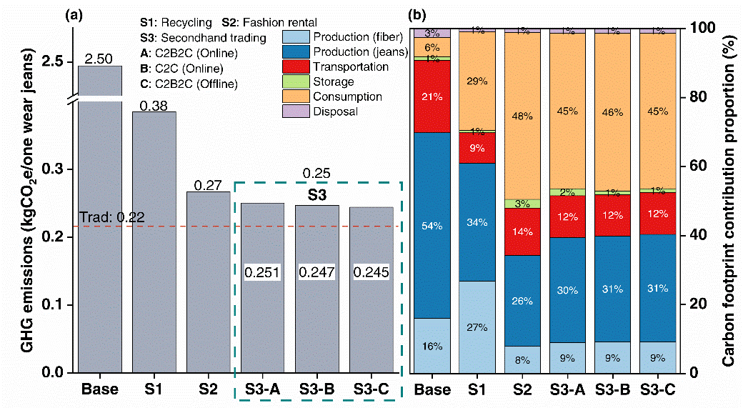 足球角球即时比分