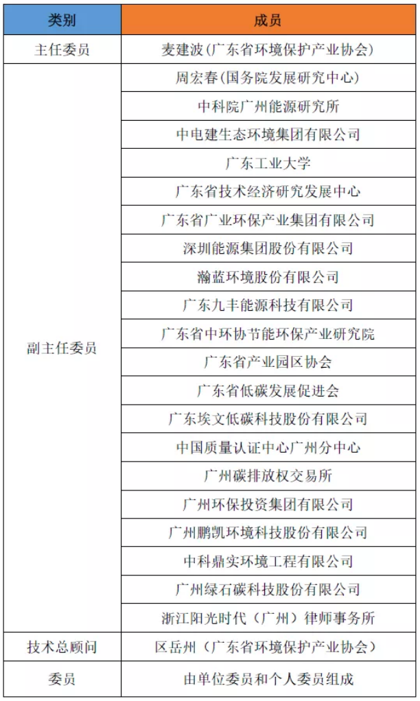 足球角球即时比分