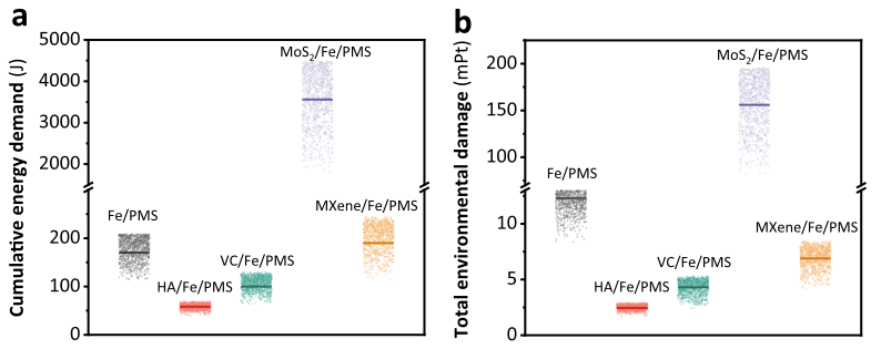 足球角球即时比分